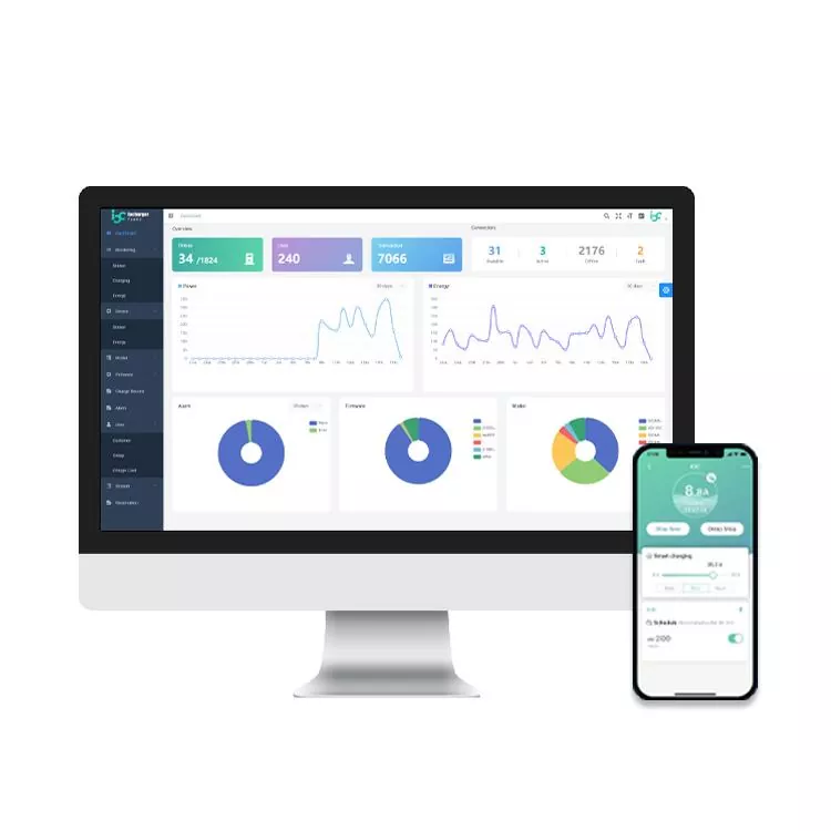 Energy Management System for Residential and Commercial